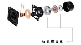 找煙臺(tái)釹鐵硼廠家，有沒(méi)有好的廠家推薦？「聚盛磁鐵」